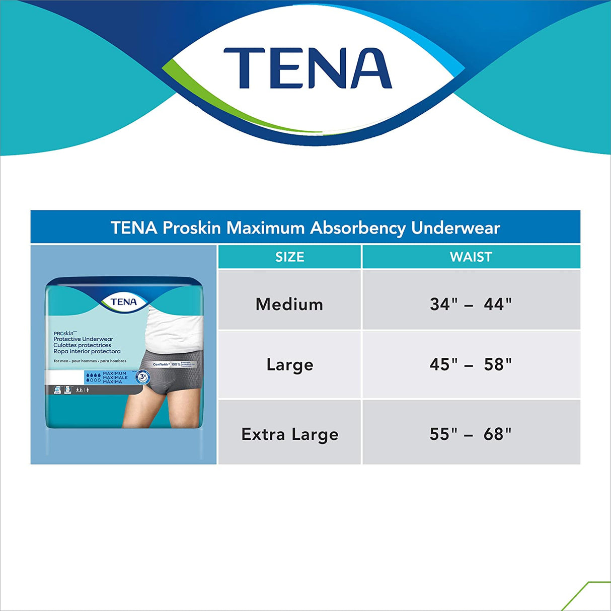 TENA ProSkin Protective Incontinence Underwear for Men