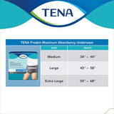 TENA ProSkin Protective Incontinence Underwear for Men