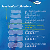 TENA Sensitive Care Maximum Extra Coverage Long Pads