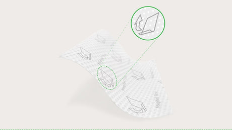 Mepitel ONE Wound Contact Layer Dressing 17cm X 25cm Sterile W/ Safetac Technology — 17×25cm / 17cm