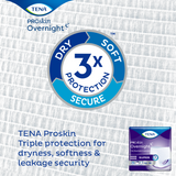 TENA ProSkin Overnight Super Protective Underwear, Heavy Absorbency