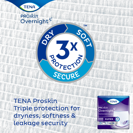 TENA ProSkin Overnight Super Protective Underwear, Heavy Absorbency