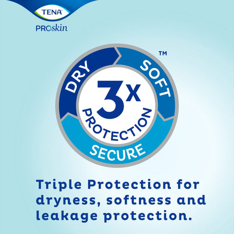 TENA ProSkin Night Super Absorbent Pads, Heavy Absorbency