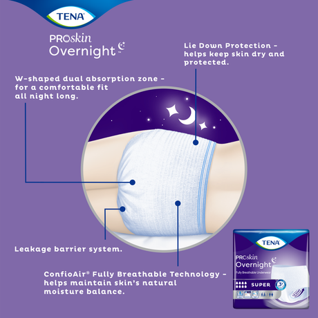 TENA ProSkin Overnight Super Protective Underwear, Heavy Absorbency