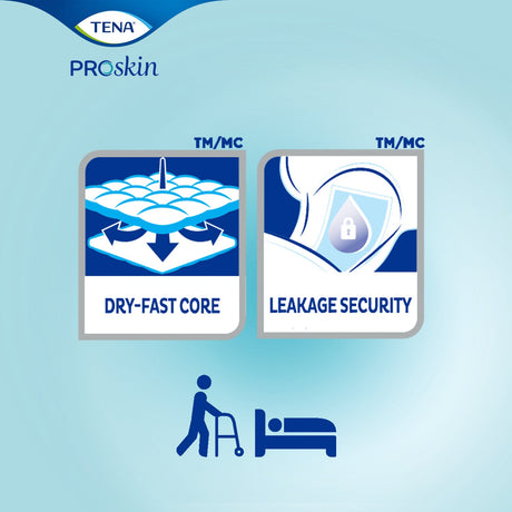 TENA ProSkin Night Super Absorbent Pads, Heavy Absorbency