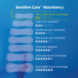 TENA Sensitive Care Extra Coverage Very Light Bladder Leakage Liner