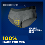 TENA MEN Maximum Plus Underwear, Heavy Absorbency