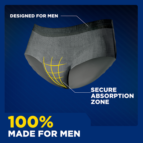 TENA MEN Maximum Plus Underwear, Heavy Absorbency