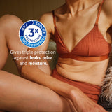 TENA Sensitive Care Extra Coverage Ultra Thin Light Bladder Leakage Pad